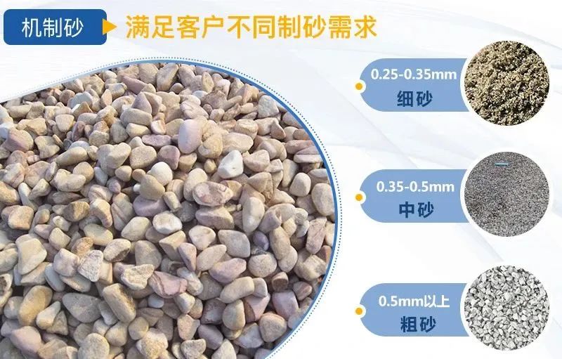 水洗砂和機制砂什么區(qū)別？如何選擇制砂樓？